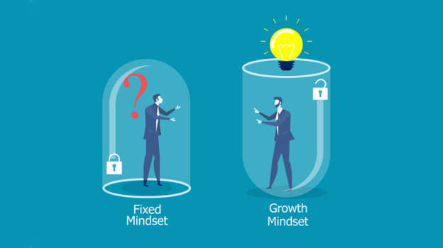 Apa Itu Growth Mindset Dan Bagaimana Menumbuhkannya Mencobausaha Com